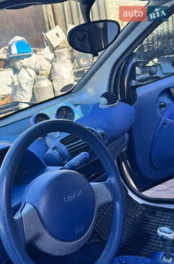 Купе Smart Fortwo 2000 в 