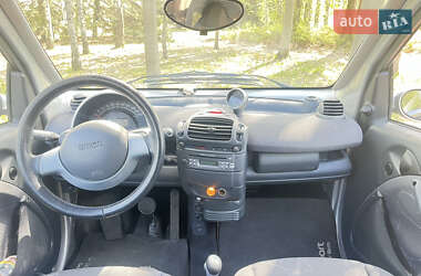 Купе Smart Fortwo 2005 в 