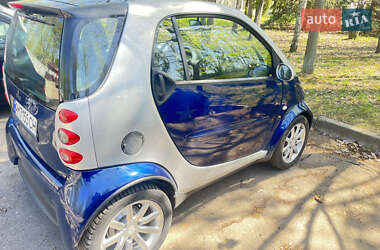Купе Smart Fortwo 2005 в 