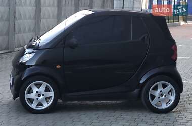 Кабриолет Smart Fortwo 2000 в 