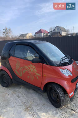 Купе Smart Fortwo 2005 в 