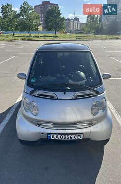 Купе Smart Fortwo 2003 в 