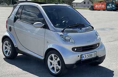Кабриолет Smart Fortwo 2003 в 
