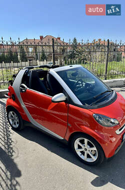 Кабріолет Smart Fortwo 2007 в 