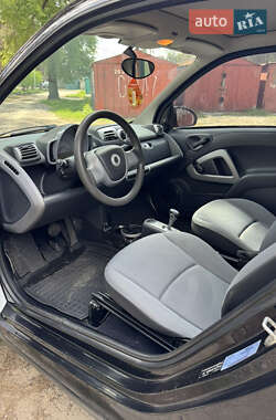 Купе Smart Fortwo 2008 в 