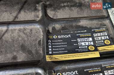 Купе Smart Fortwo 2002 в 