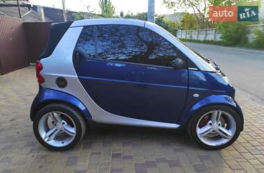 Кабріолет Smart Fortwo 2005 в 