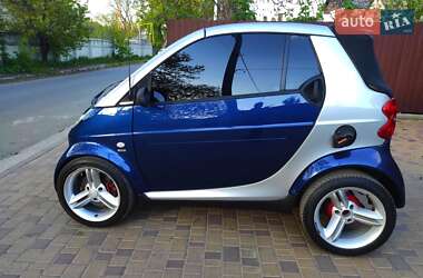 Кабріолет Smart Fortwo 2005 в 