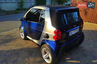 Кабріолет Smart Fortwo 2005 в 