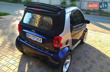 Кабріолет Smart Fortwo 2005 в 