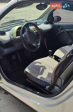 Кабриолет Smart Fortwo 2001 в 