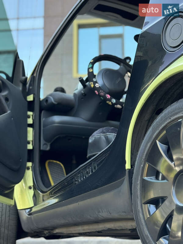 Кабріолет Smart Fortwo 2001 в Одесі
