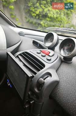 Кабріолет Smart Fortwo 2006 в 