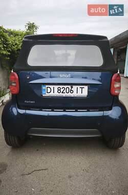 Кабріолет Smart Fortwo 2006 в 