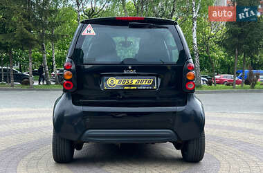 Купе Smart Fortwo 2000 в 