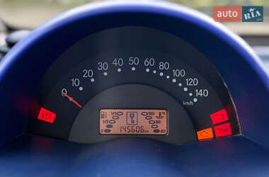 Купе Smart Fortwo 2000 в 