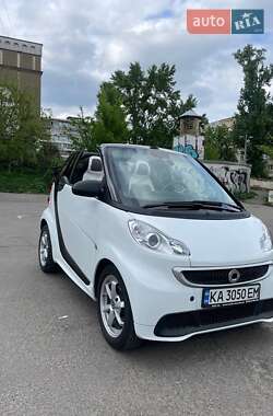 Кабриолет Smart Fortwo 2014 в 