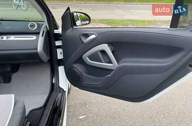 Кабриолет Smart Fortwo 2014 в 