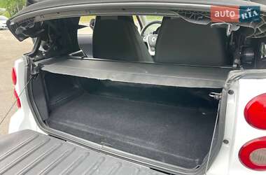 Кабриолет Smart Fortwo 2014 в 