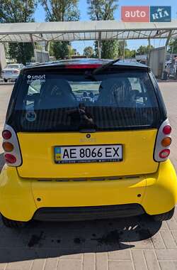 Купе Smart Fortwo 1999 в 