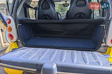 Купе Smart Fortwo 1999 в 