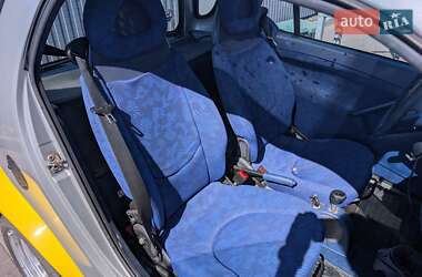 Купе Smart Fortwo 1999 в 
