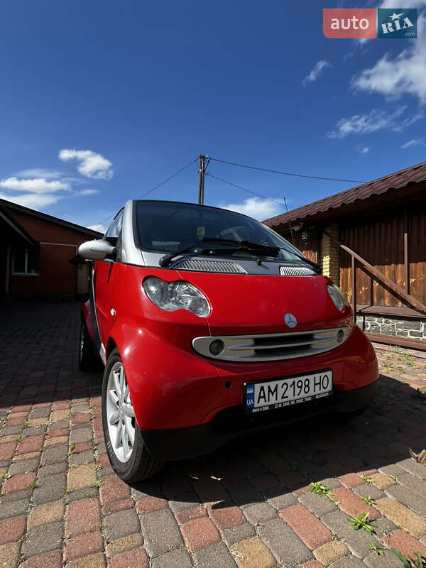 Купе Smart Fortwo 2004 в 