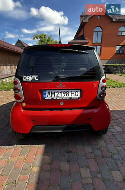 Купе Smart Fortwo 2004 в 
