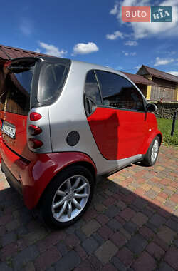 Купе Smart Fortwo 2004 в 