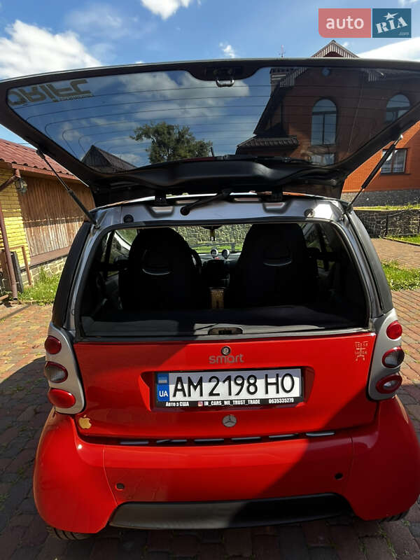 Купе Smart Fortwo 2004 в Житомирі