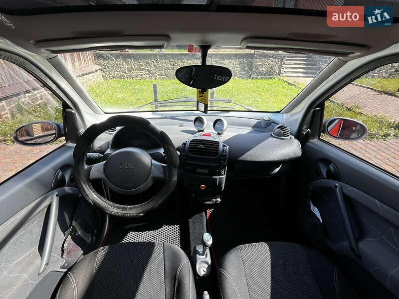 Купе Smart Fortwo 2004 в Житомирі