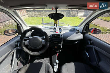 Купе Smart Fortwo 2004 в 