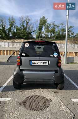 Купе Smart Fortwo 2001 в 