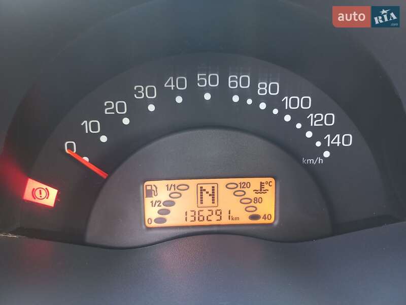 Купе Smart Fortwo 2005 в Краматорске