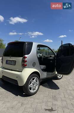 Купе Smart Fortwo 2004 в 