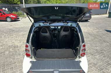 Купе Smart Fortwo 2004 в 