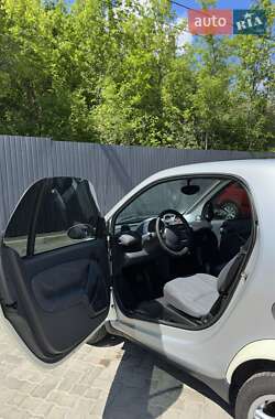 Купе Smart Fortwo 2004 в 