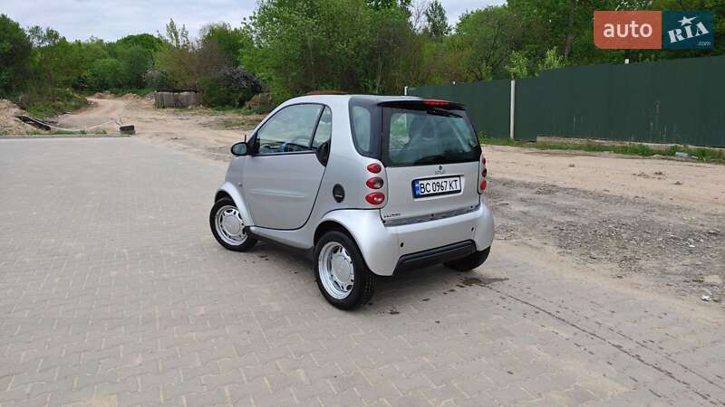 Smart Fortwo 2003