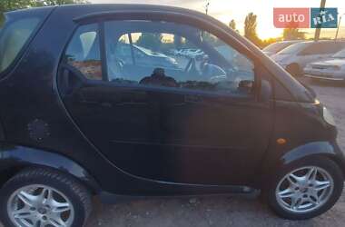 Купе Smart Fortwo 2000 в 