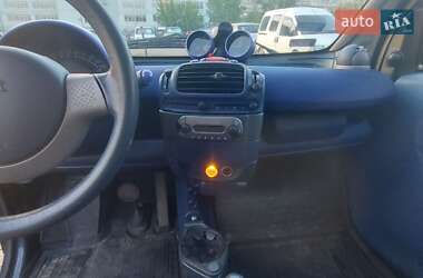 Купе Smart Fortwo 2000 в 