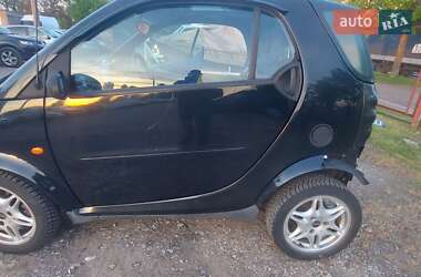 Купе Smart Fortwo 2000 в 