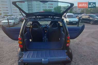 Купе Smart Fortwo 2000 в 