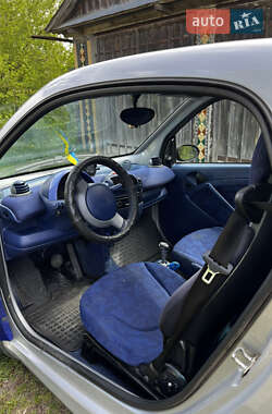 Купе Smart Fortwo 1999 в 