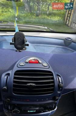 Купе Smart Fortwo 1999 в 