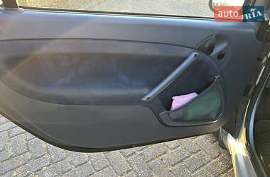 Купе Smart Fortwo 2002 в 