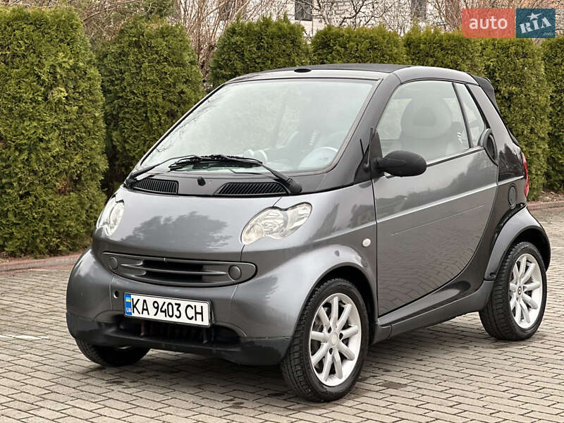 Кабриолет Smart Fortwo 2002 в 
