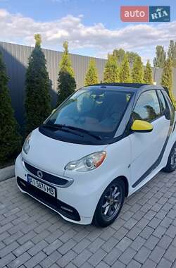 Кабриолет Smart Fortwo 2013 в Святопетровское