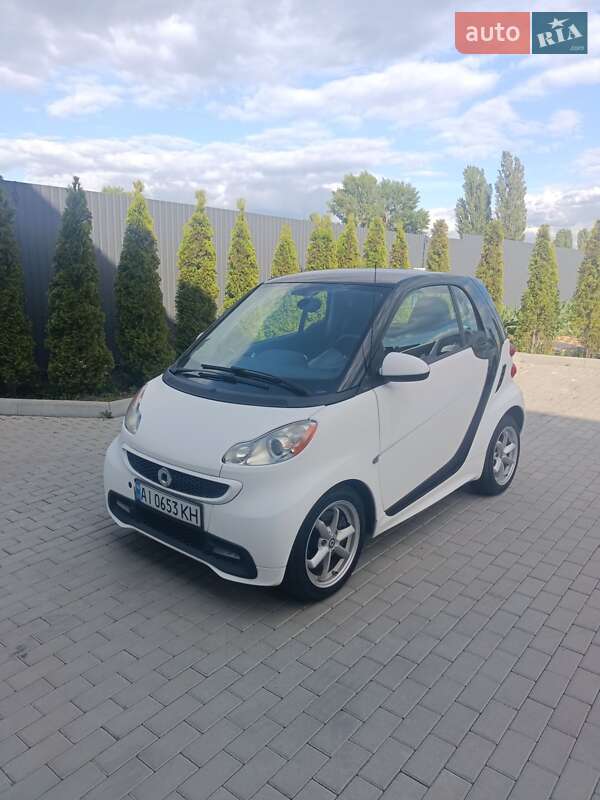 Smart Fortwo 2015