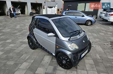 Кабриолет Smart Fortwo 2002 в 