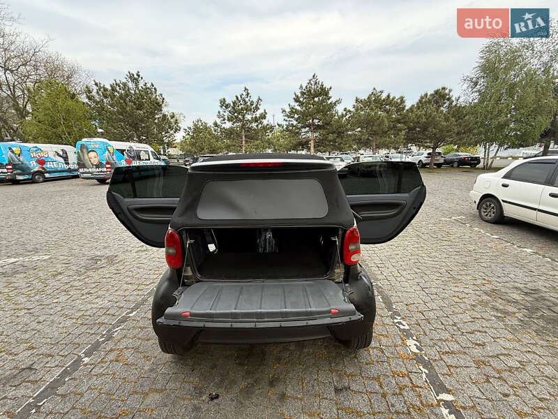 Кабріолет Smart Fortwo 2002 в Одесі